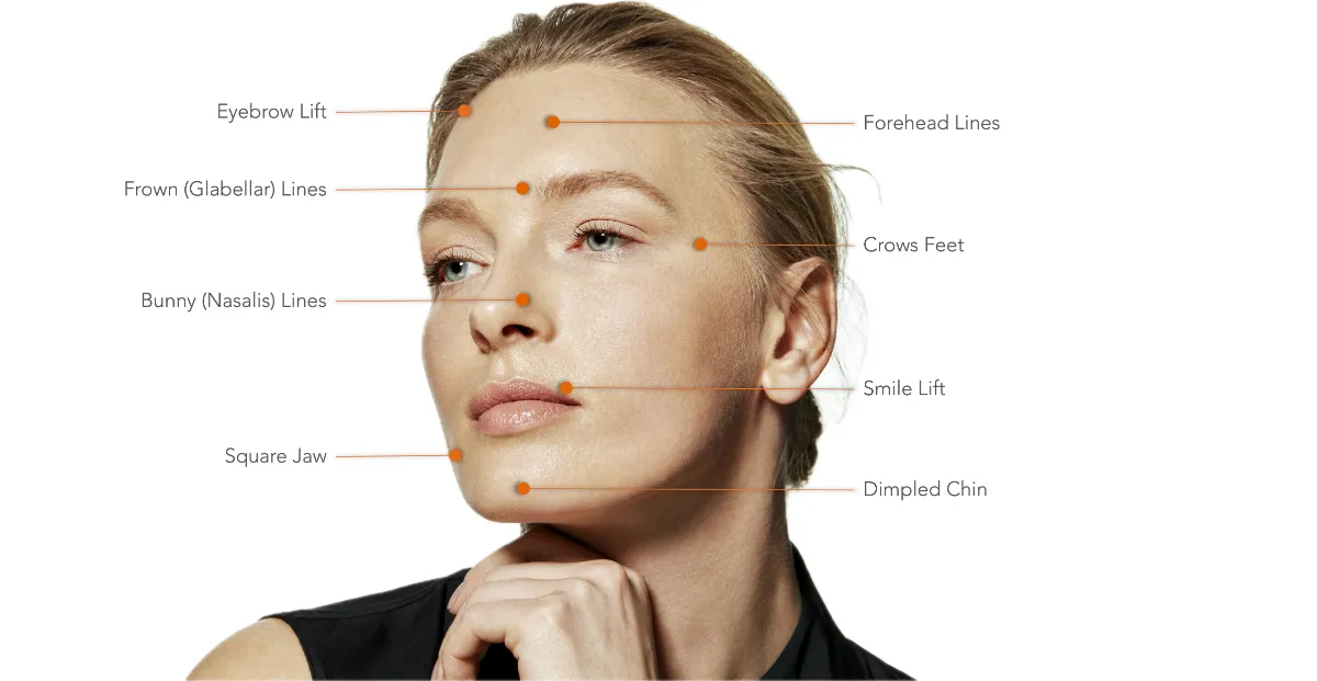 Dermal Fillers at The London Road Clinic, Newark
